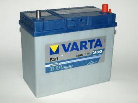 Аккумулятор Varta Blue Dynamic B31 545 155 033