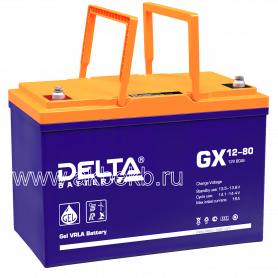 Аккумулятор Delta GX 12-90 Xpert (12в 90ач