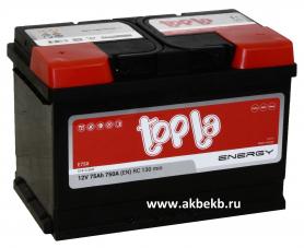 Аккумулятор Topla Energy 75.1